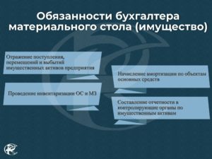 Обязанности бухгалтера по транспортным услугам
