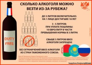 Правила ввоза алкоголя в рф