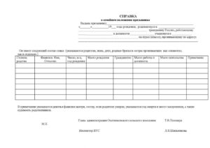 Справка о семейном положении для военкомата
