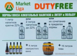 Правила ввоза алкоголя в рф