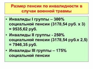 Как определяется индексация выплат за потерю здоровья инвалидам военной травмы