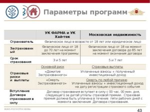 Страховка жизни и здоровья стоимость росгосстрах калькулятор в чечне