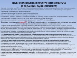 Установление сервитута для прокладки линейных объектов