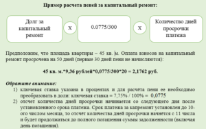 Посчитать пени за просрочку платежа ндфл за 2019