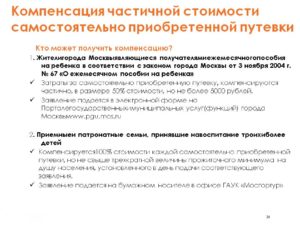 Компенсация за неполученную путевку в санаторий от соцзащиты