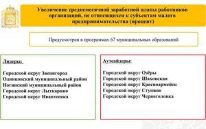 Повышение зарплаты органам местного самоуправления в 2019