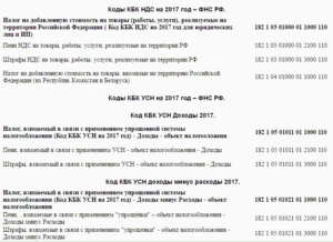 Кбк ндс налоговый агент в 2019 году