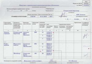 Есть ли штраф за отсутствие у предприятия графика отпусков