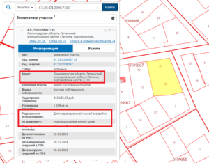 Как перевести земельный участок из промзоны в зону ижс