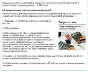 Кто имеет право на минимальную пенсию в москве