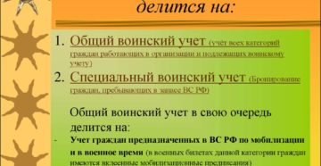 Как правильно вести военный учет в организации