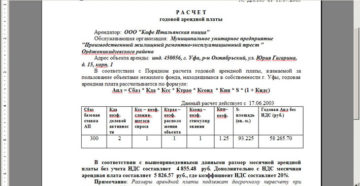 Минимальная сумма аренды нежилого помещения