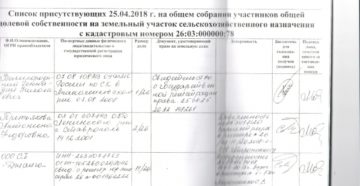 Образец список присутствующих на общем собрании