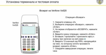 Возврат денег при оплате через терминал