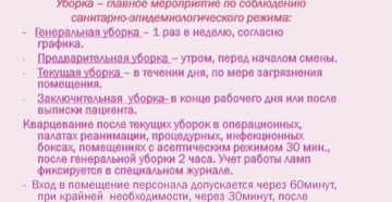 Генеральная уборка в медицинских учреждениях алгоритм