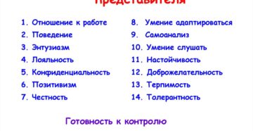 Навыки торгового представителя