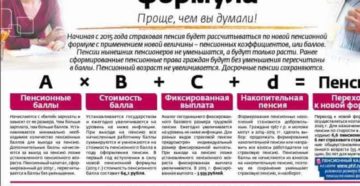 Если я не согласна с начисленной пенсией куда обратиться
