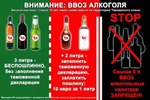 Правила ввоза алкоголя в рф