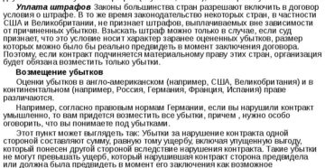 Условия несоблюдения контракта