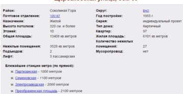 Как узнать кто построил дом по адресу
