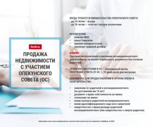 Какие документы нужны на продажу имущества принадлежащего несовершеннолетнему