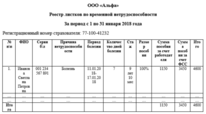 Реестры листков нетрудоспособности