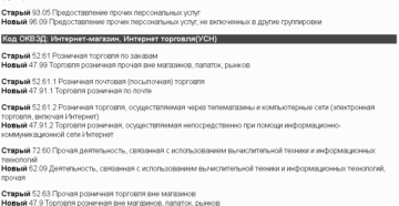 Вид деятельности по торговле моторными маслами 2019