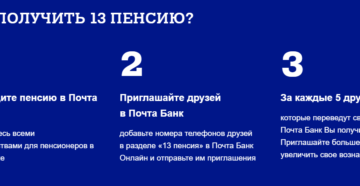 Как получать пенсию дома а не на почте
