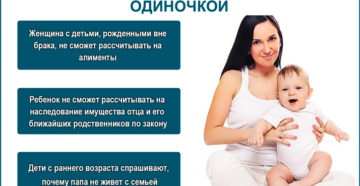 Как оформить мать одиночку в россии