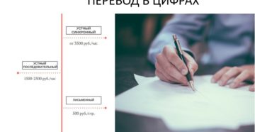 Синхронный переводчик зарплата