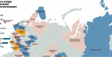 Переселение соотечественников 2019 регионы