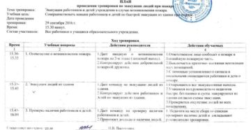 Периодичность проведения противопожарных тренировок по эвакуации персонала