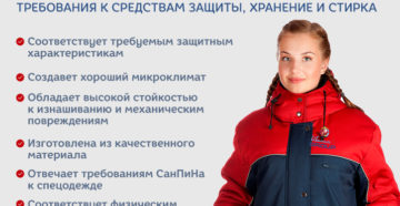 Требования к спецодежде