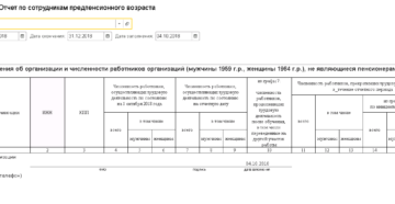Отчет о численности сотрудников предпенсионного возраста