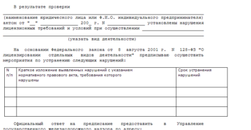 Предписание об устранении нарушений по уборке