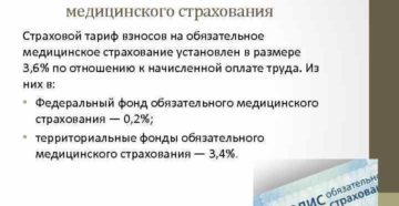 Платежи в ффомс
