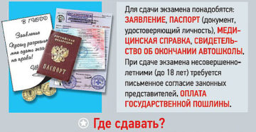 Какие документы нужны для подачи на экзамен в гибдд Какие документы нужны для подачи на экзамен в гибдд