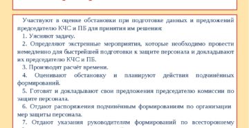 Алгоритм работы комиссии по гочс в школе