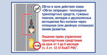 Обгон тихоходного транспортного средства через сплошную линию