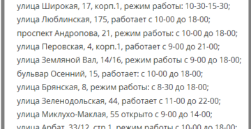 Сбербанк киров режим работы 2019 праэдники