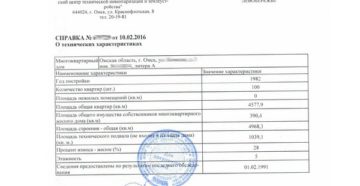Срок годности справки из бти тех паспорта